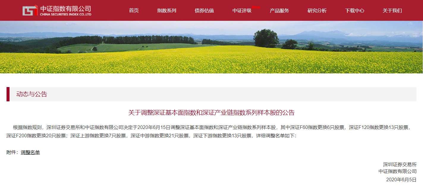 333体育环境入选深证F200指数