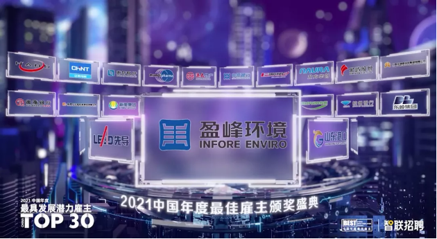 333体育环境荣获“2021中国年度最佳雇主-最具发展潜力雇主”