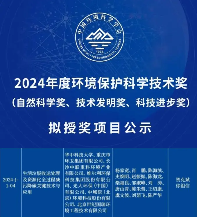 喜获科技进步一等奖！333体育环境引领生活垃圾减污降碳新技术